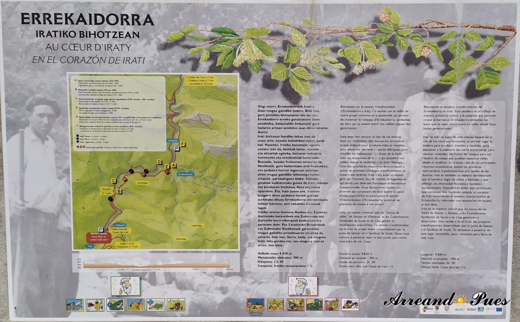 Errekaidorra. Es una de las principales rutas por la Selva de Irati con Mapa. Arreando Pues.